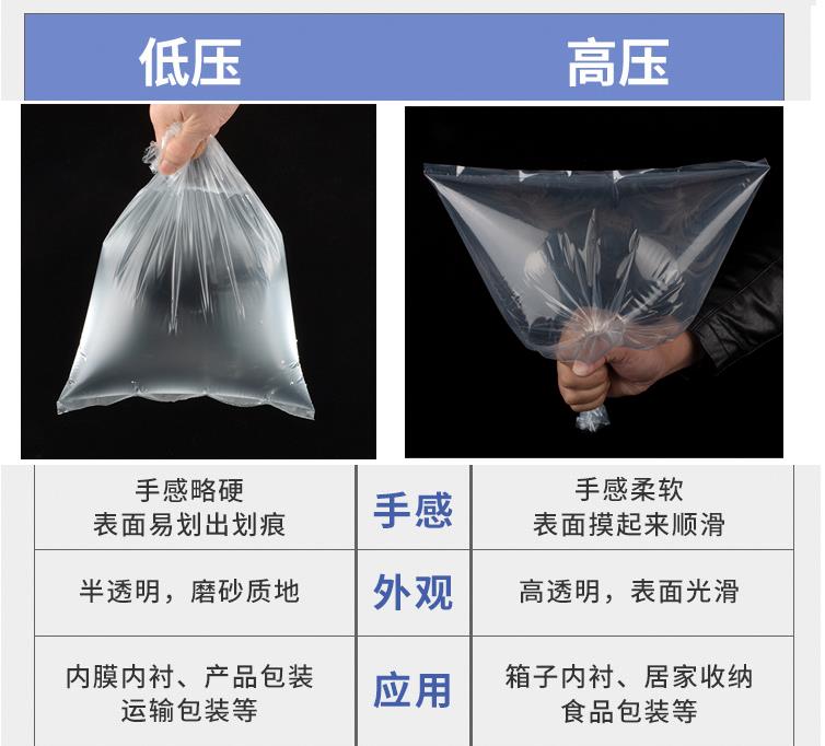 贵州塑料袋